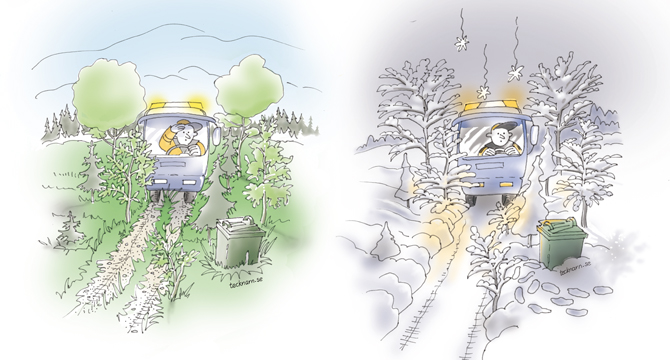 Bilder som visar avfallsteknikernas sommar- och vinterdilemma / Norrtälje kommun
